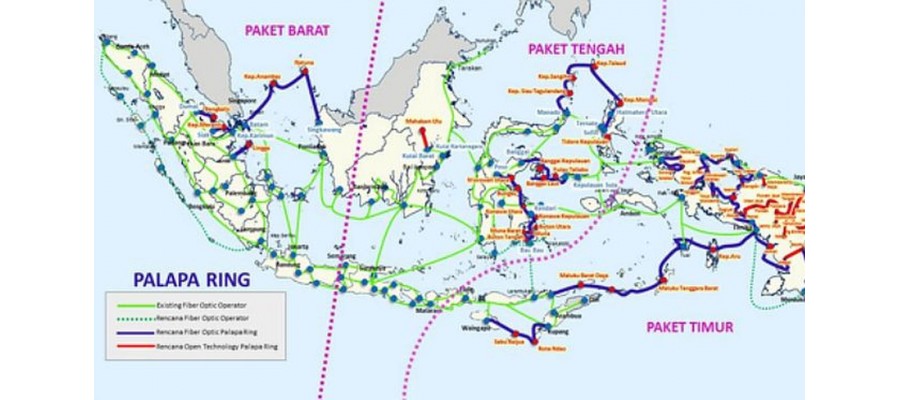 Jadi Trending Topic, Apa itu Infrastruktur Langit?